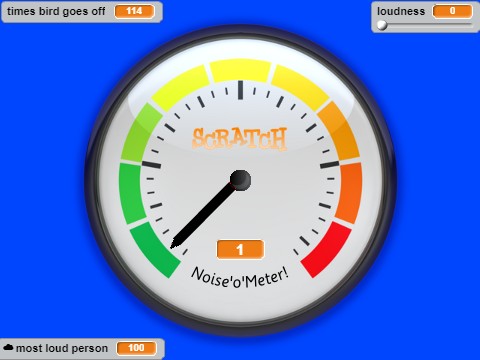 Noise Meter