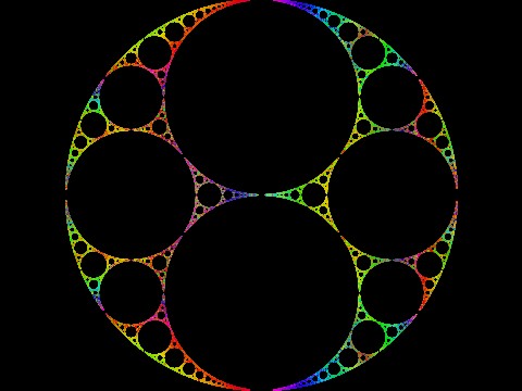 Apollonian Gasket Fractal