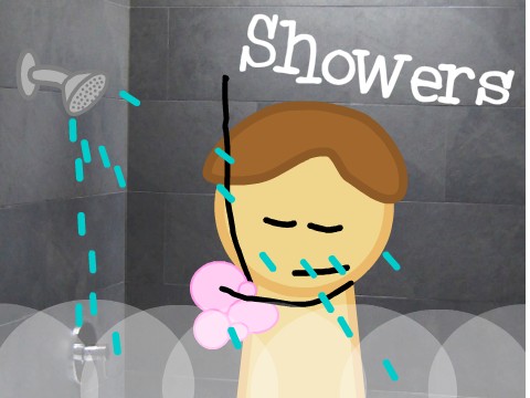 Showers