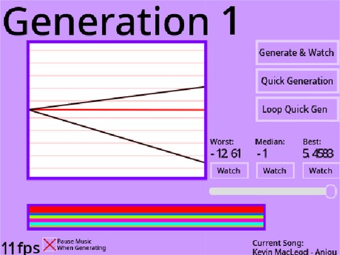 Evolution Simulator - Creatures Doing Math