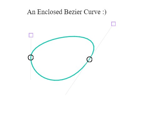 Interactive Bézier Curve