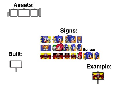 Sonic Signpost Sprites