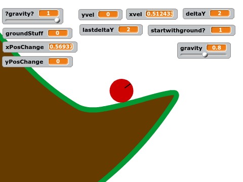Red ball Scrolling Physics engine V2.0.0