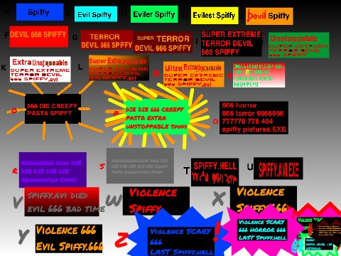 Spiffy Pictures.EXE Buttons V17 Do Not Scared This If You Dare