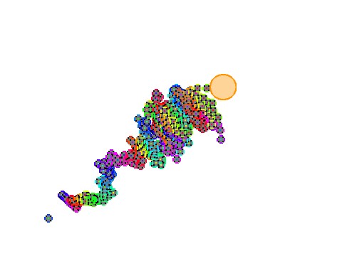 Genetic Algorithm