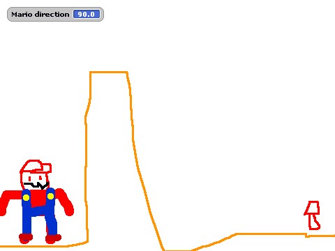 Mario level