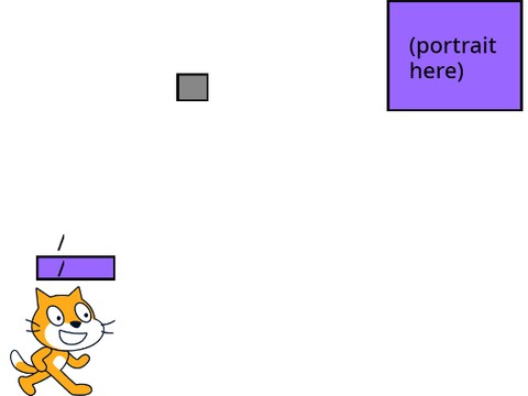 text-based game template!