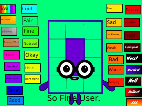 Numberblocks Time Machine Ranking List My Edition