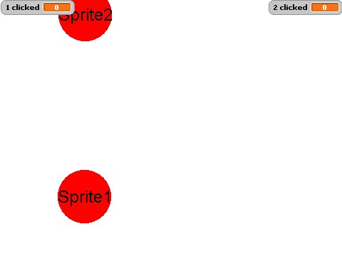 click test2