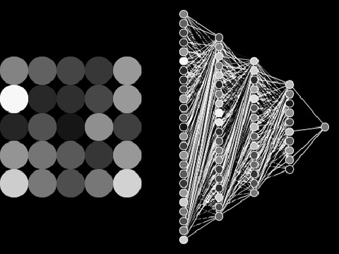 Image Generator GAN