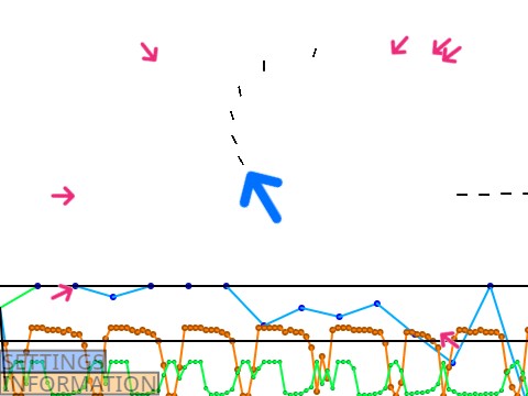 イージスシステムⅡ
