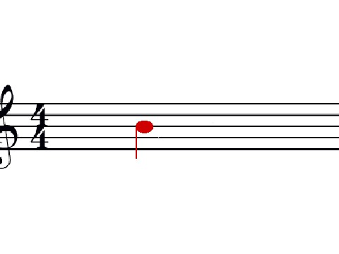 Learning Music