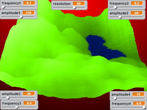3D Perlin Noise Terrain Engine v3
