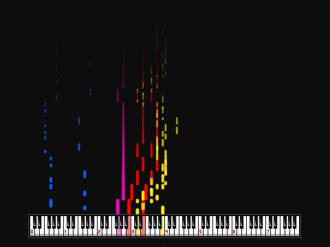 FamiTracker Piano Roll (1)