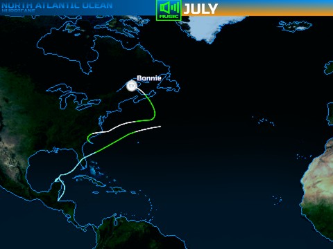 Project: Tropics