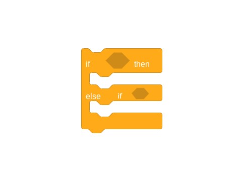 if then else if block