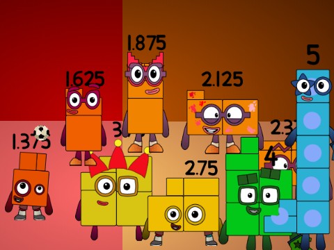 Numberblocks Band Eighths 2 but there is dubles? remix