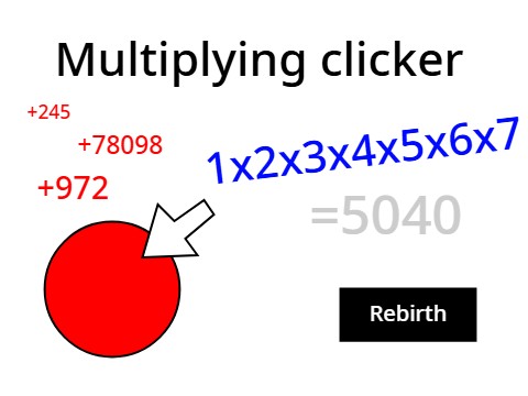 Multiplying clicker
