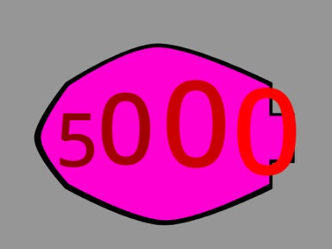 5000% !!! Never overcharge your battery