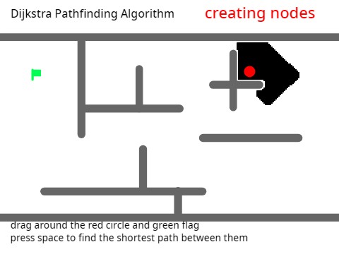 Maze Solving Algorithm
