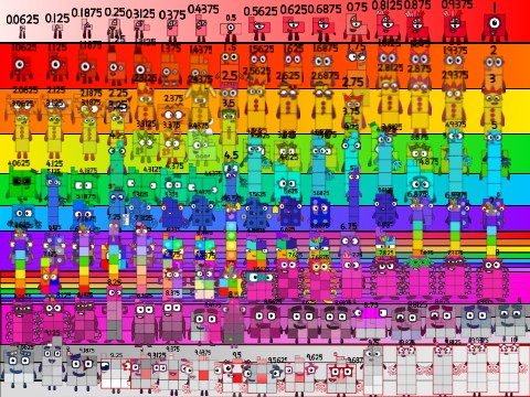 Numberblocks Band Thousanths 10, now on Scratch! - TurboWarp