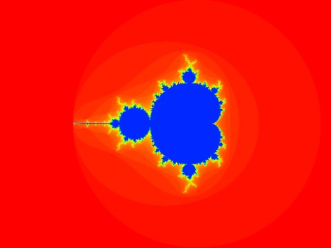 Mandelbrot Set with Zoom