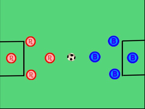 Shootout