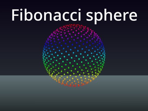 Fibonacci sphere