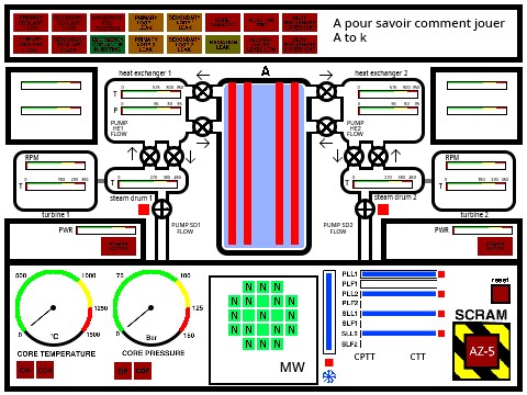 Nuclear Reactor Simulator V1 - no issues