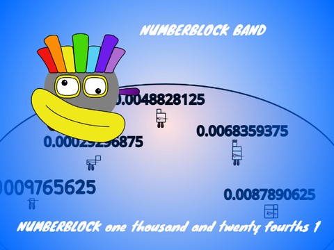 NumberBlocks Band 1024ths 1