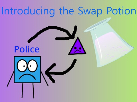 Introducing the Swap Potion