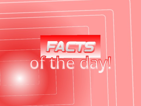 Facts of the day intro