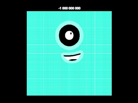 Numberblocks Going Up to Absolute Infinity (PART 1)