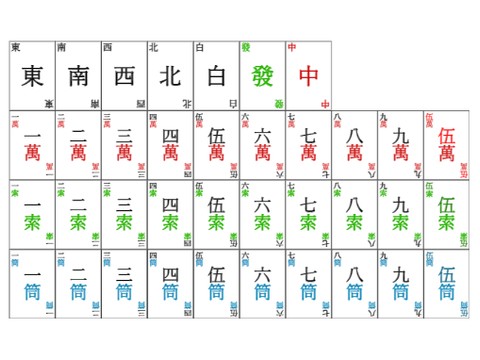 カード版麻雀牌【素材】