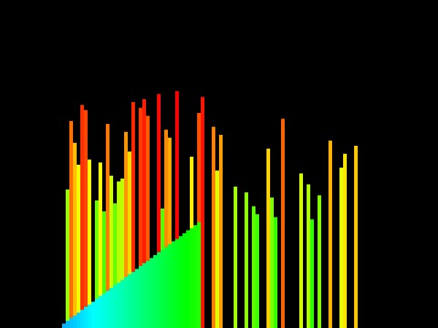 comparison sort algorithm