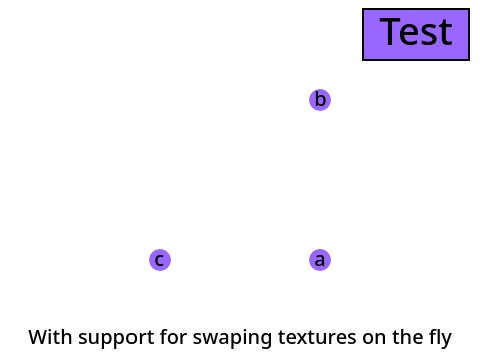 Textured Triangle with backface culling