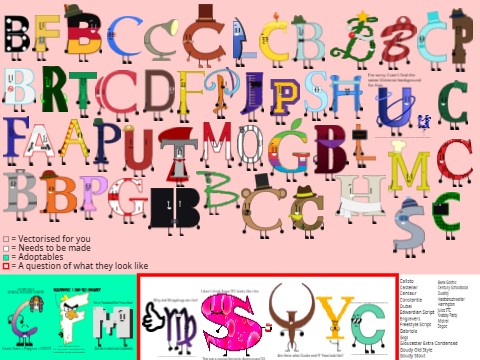 Bren319's Russian Alphabet Lore on Scratch but better 