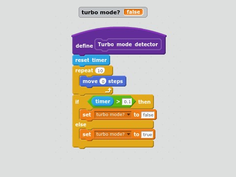 Custom block - Turbo mode detector