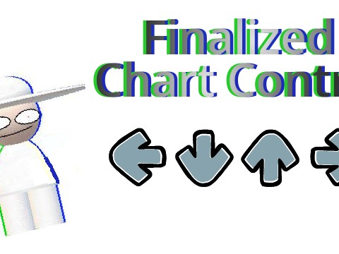 Finalized Chart Control