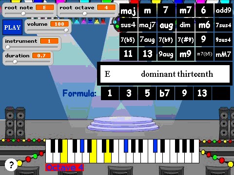 Chords