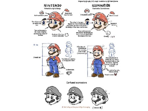 Movie Mario or video game mario.