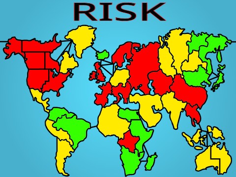 RISK