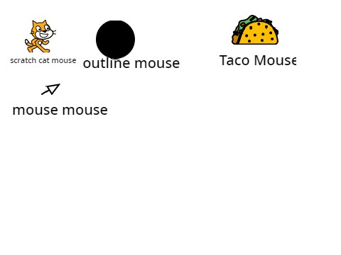 custom mouses but with more stuff