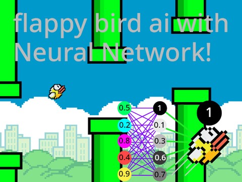 AI from Scratch: Flappy Bird