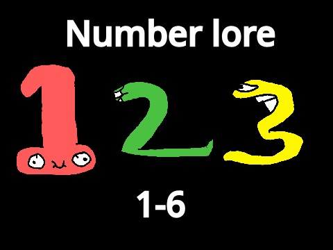 Number lore 1-6