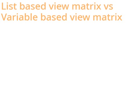 Matrix Spd.