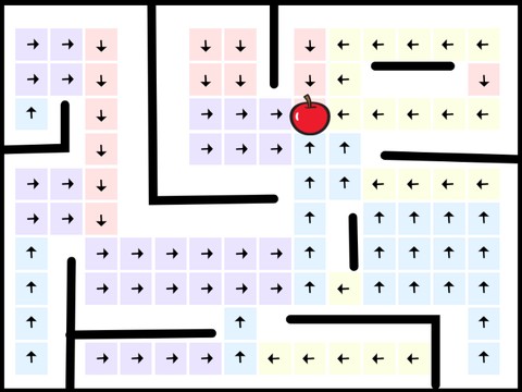 Simple Pathfinding