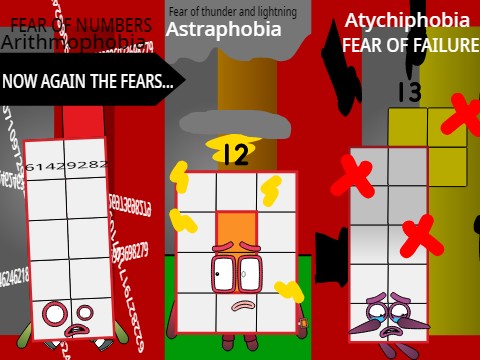 Phobiablocks Band (Arithmophobia-Chromophobia) (11-20)