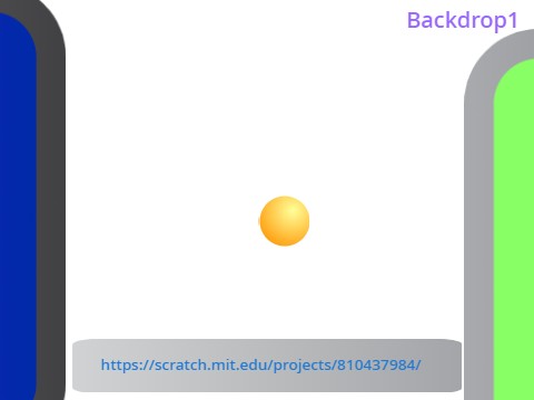 Go to next backdrop template