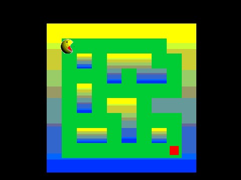 2 PacMan